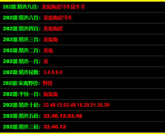 2O24管家婆一码一肖资料,实际确凿数据解析统计_BBD79.227奢华版