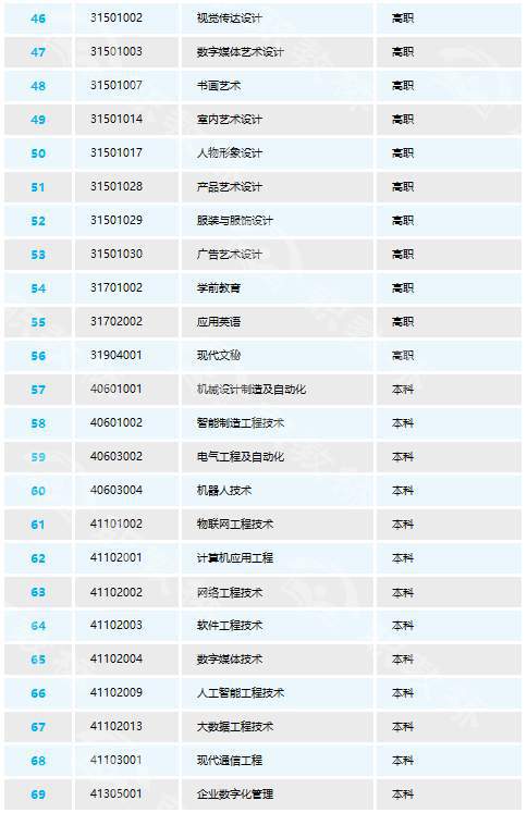 2024年新澳开奖结果公布,专业调查具体解析_FRJ79.965旅行助手版