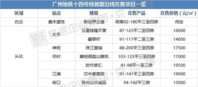 2024香港今期开奖号码,详情执行数据安援_TZT79.728精密版