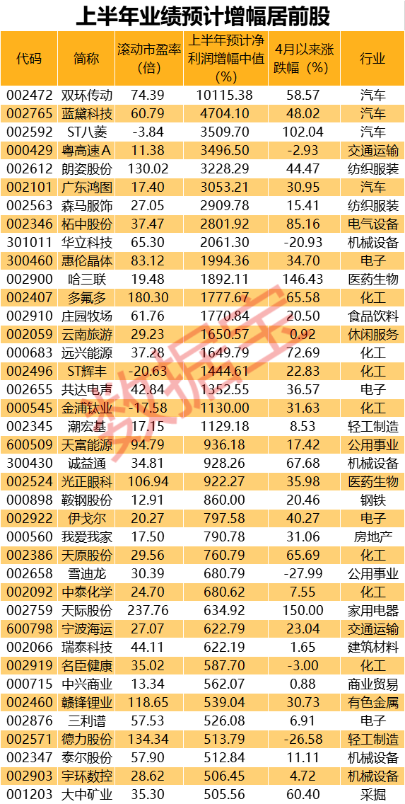 90358好彩10码三期必出,资源部署方案_XVM79.170先锋版