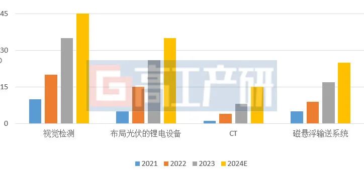 2024年资料免费大全,完善实施计划_WJZ79.627智慧版