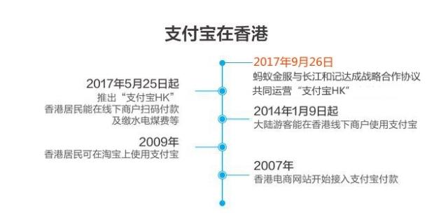 2024香港历史开奖记录,连贯性方法执行评估_NIR79.698精英版