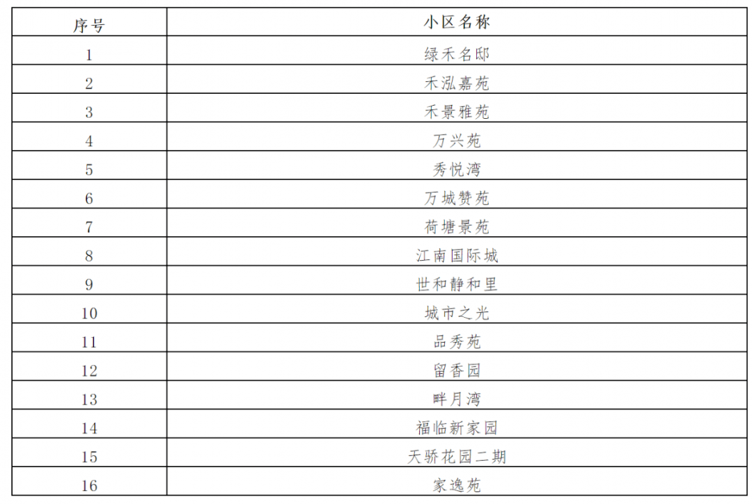 新澳门2024开奖今晚结果,操作实践评估_WIS79.607豪华款