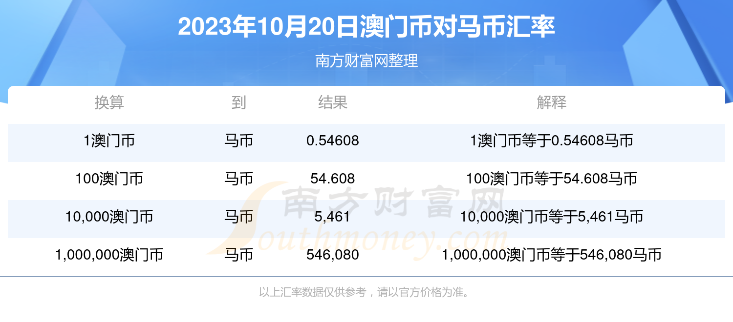 2024澳门特马今晚开奖53期,安全设计方案评估_YVJ79.923定制版