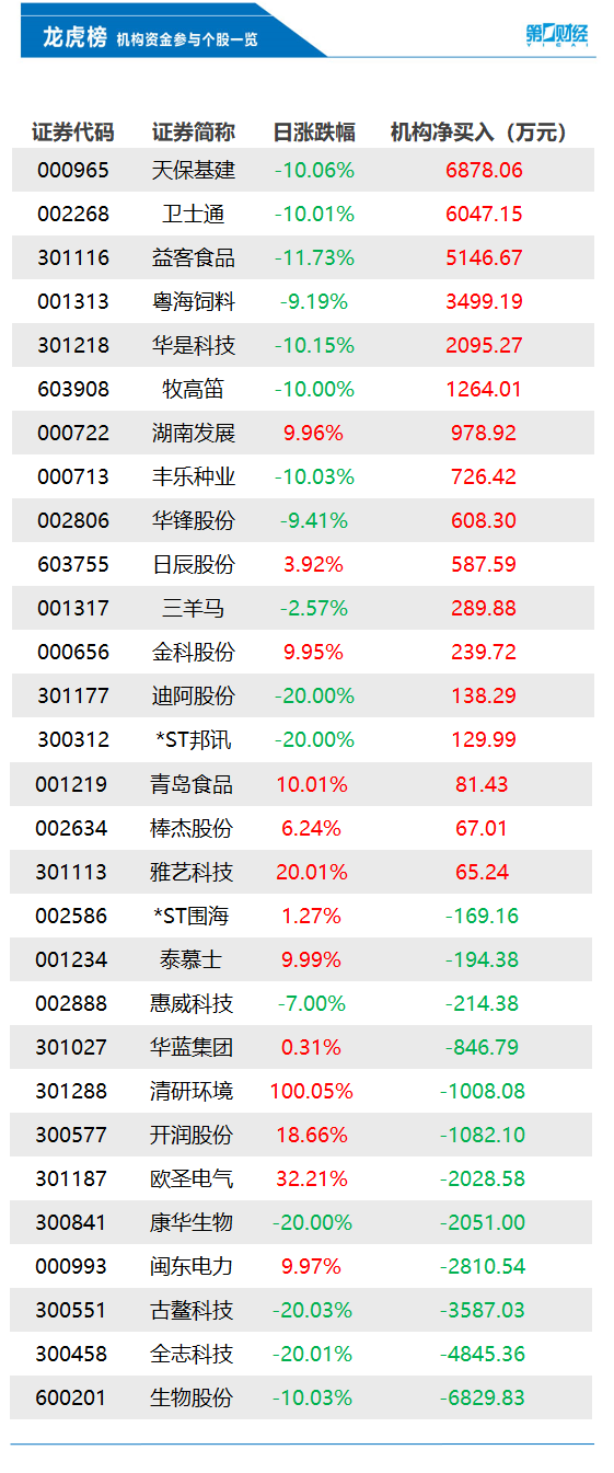 新奥今天开奖结果查询,科学历史与发展_DLG79.435父母版