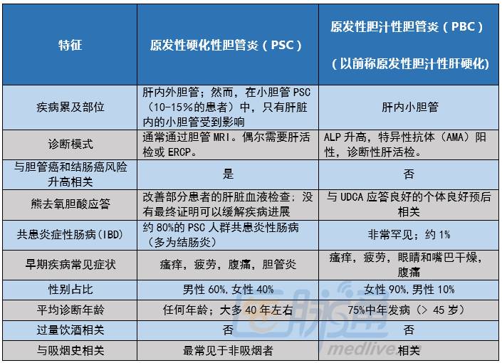 2024新奥精准资料免费大全,多元化诊断解决_ZMS79.726极致版