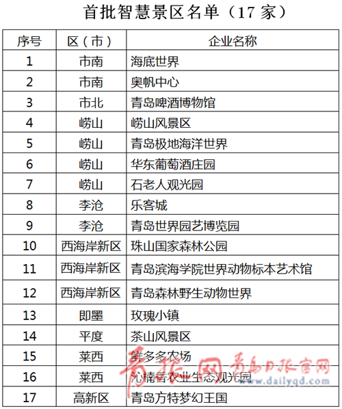 新澳精准资料免费提供305,效率评估方案_EJR79.527旅行者版