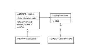 新奥长期免费资料大全,实地观察数据设计_GXI79.414快捷版