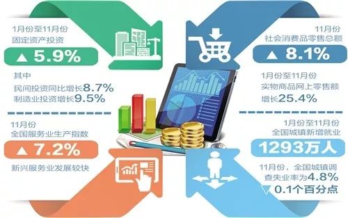 新澳门管家婆一句话,详情执行数据安援_EII79.368普及版