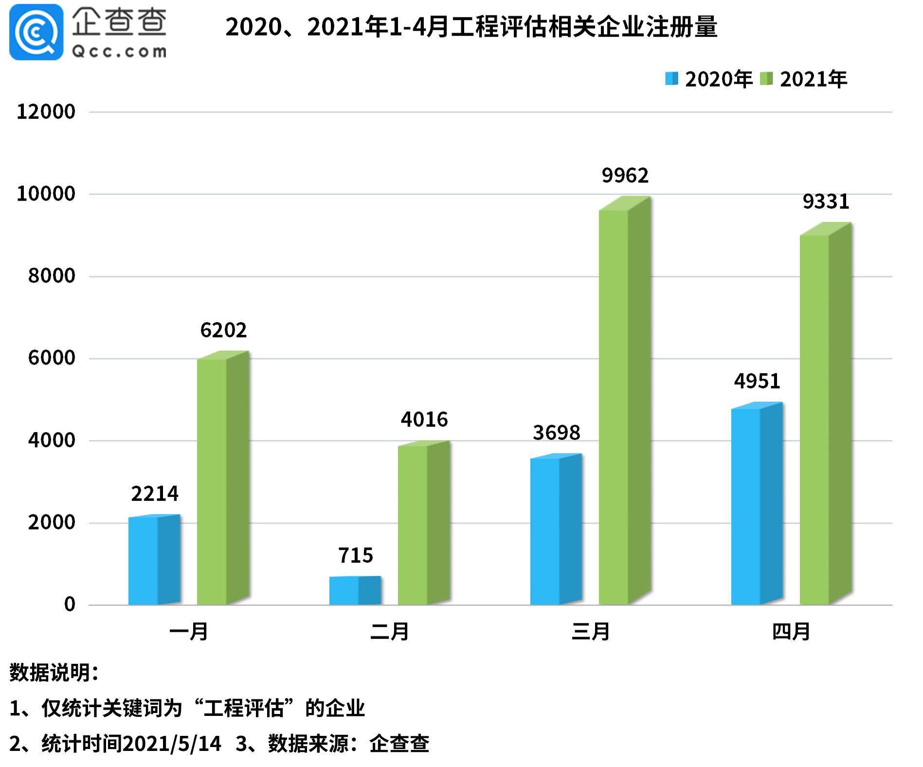 澳门今晚开特马四不像图,实地数据评估分析_DAV79.891供给版