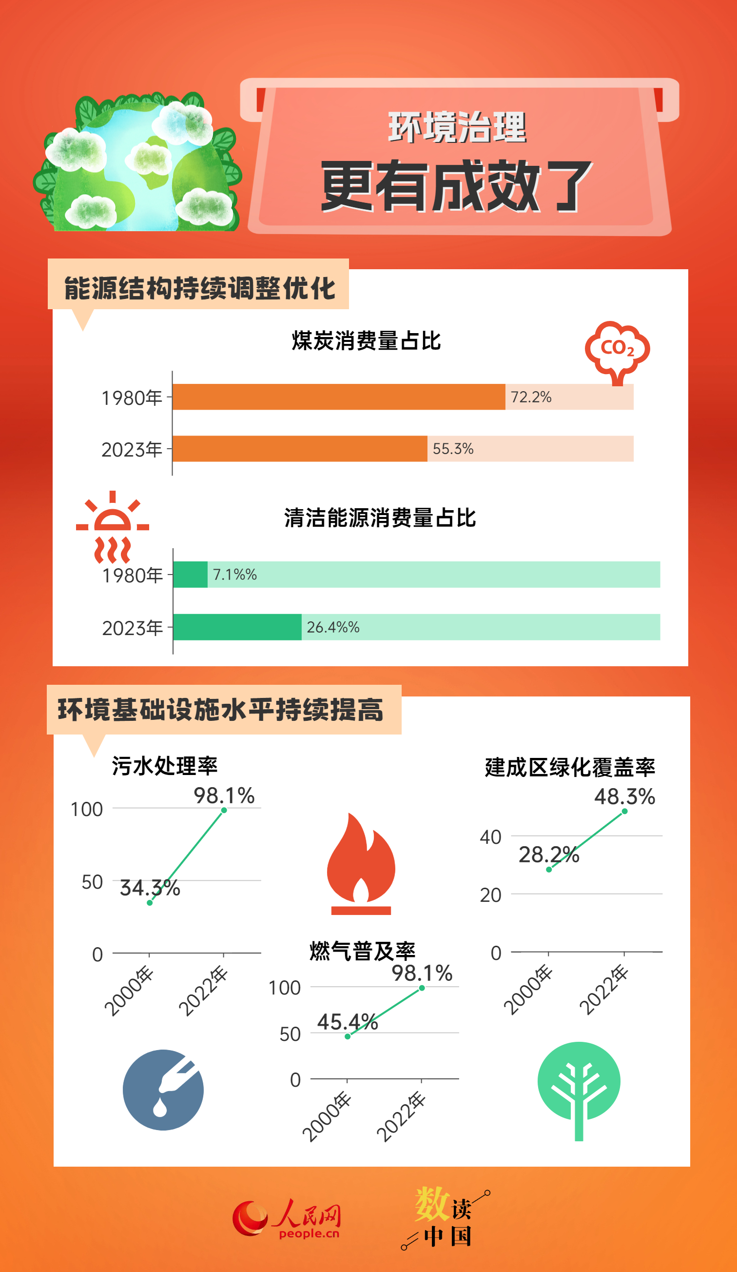 新澳门资料大全正版资料查询,精准数据评估_LOH79.107确认版