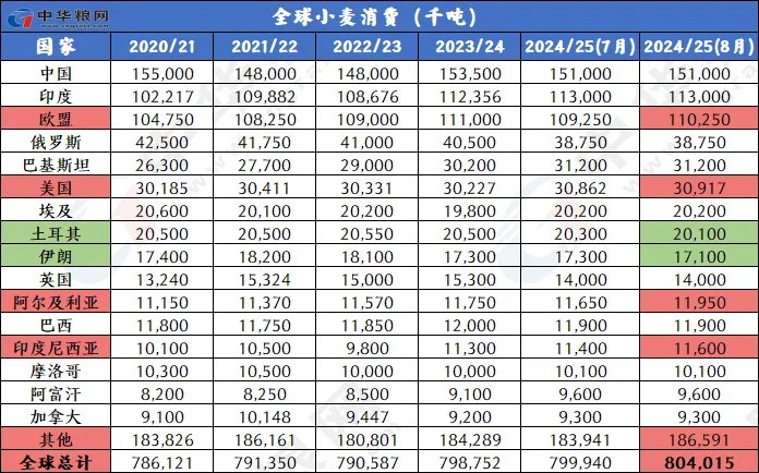 2024年新澳门天天开奖结果,即时解答解析分析_LIL79.355炼髓境