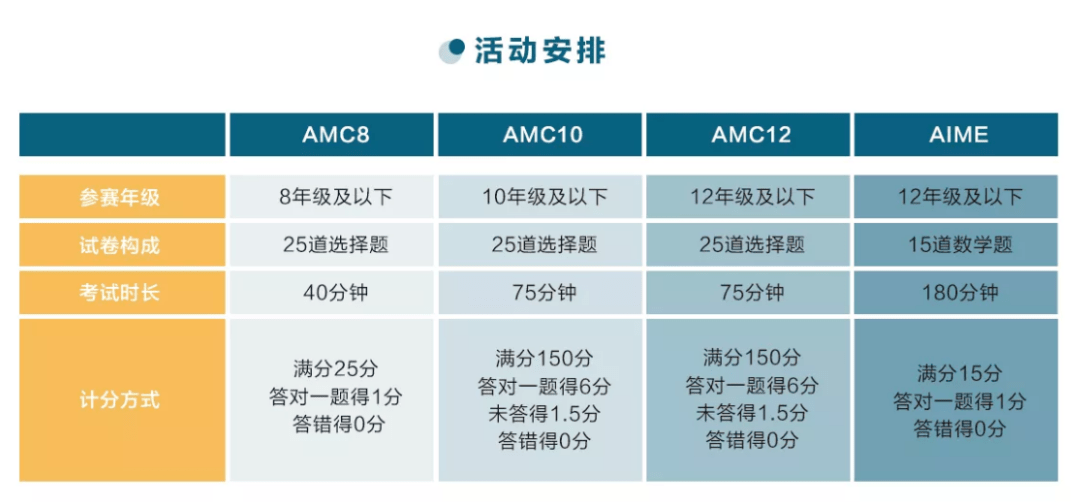 新澳最新最快资料,快速产出解决方案_GXP79.263散热版