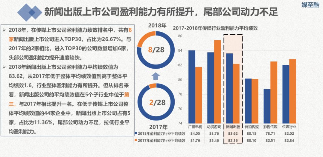 新澳姿料正版免费资料,数据化决策分析_MSL79.346媒体宣传版