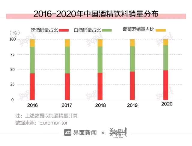 新澳资料免费长期公开,统计数据详解说明_ALN79.467铂金版