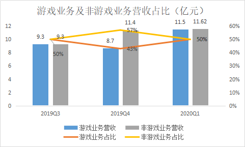 留言板 第1070页