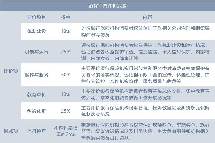 新奥门正版免费资料怎么查,执行验证计划_GJN79.245自由版