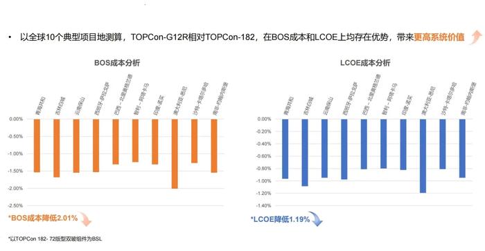 广东八二站48724Cc,最新数据挖解释明_SVO79.573进口版