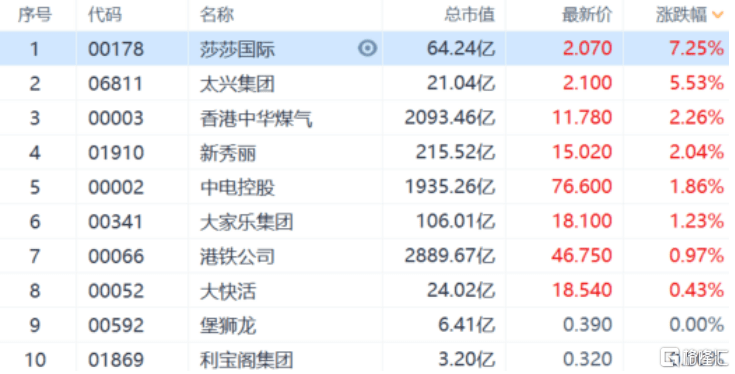 2024澳门特马开奖号码,矿业工程_MYX79.236轻奢版