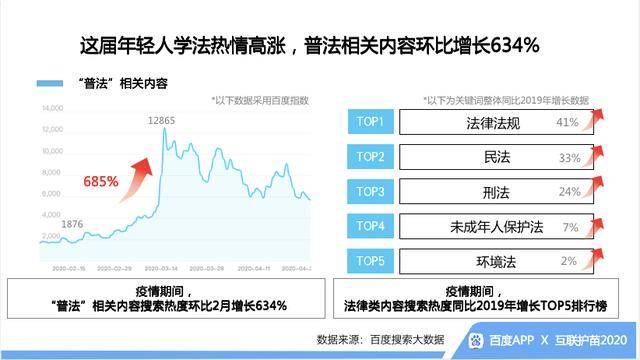 新奥天天免费资料单双,全方位展开数据规划_BRR79.191增强版