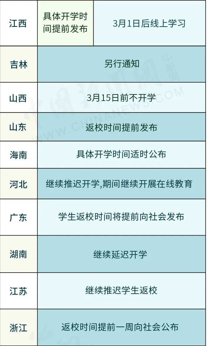 新澳正版资料免费提供,定性解析明确评估_FOR79.246感知版