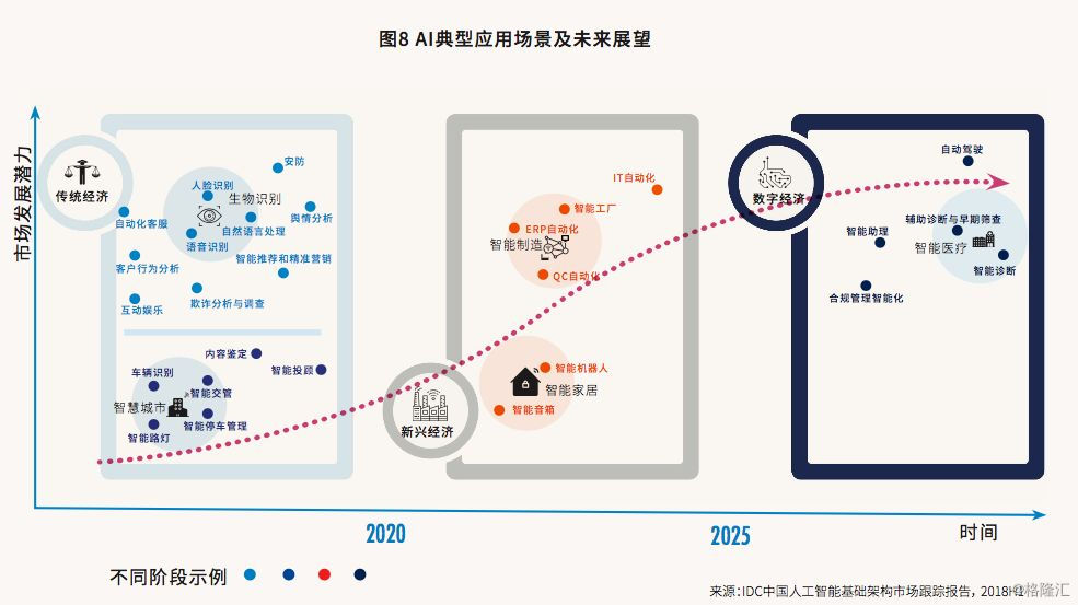 新澳精准资料,系统评估分析_CDB79.898人工智能版