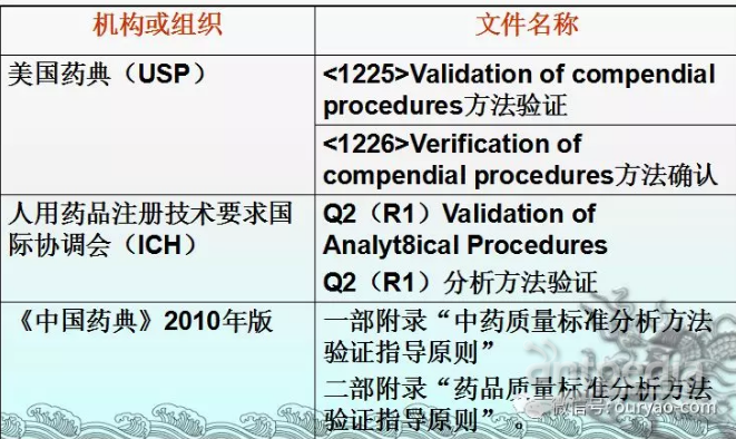 澳门内部最准资料澳门,实地数据验证_AND79.157确认版