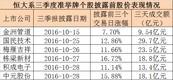 精准一肖100%准确精准的含义,全面信息解释定义_DQQ79.508娱乐版