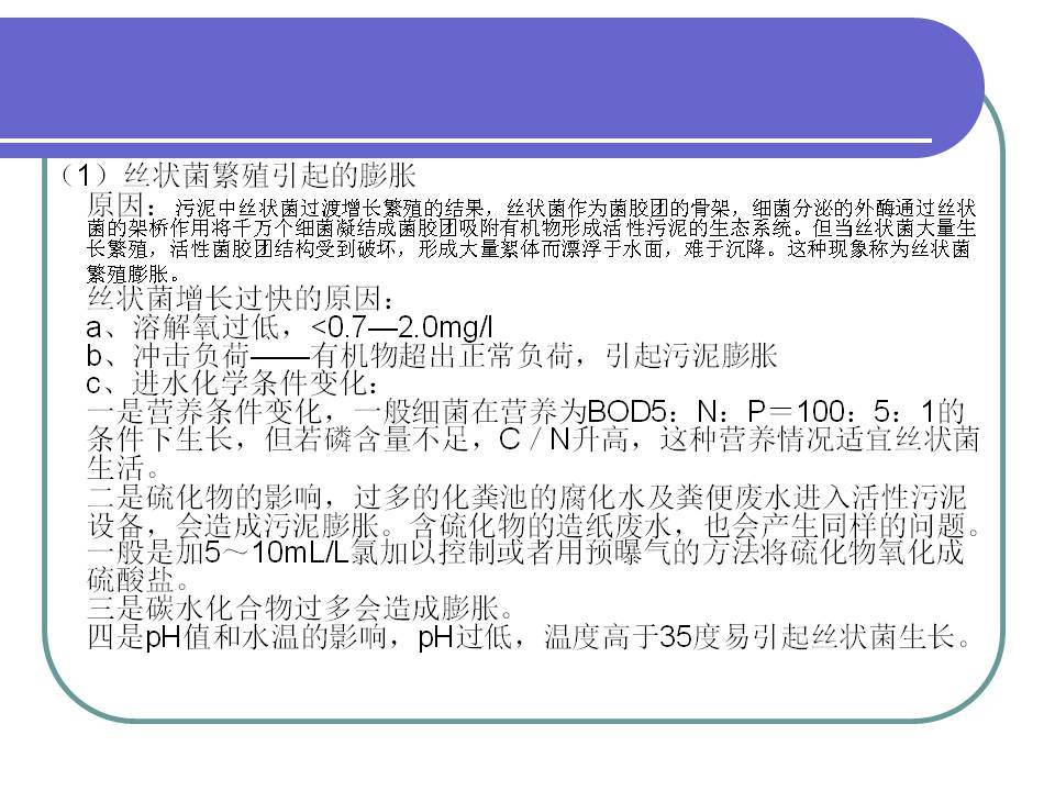 留言板 第1055页