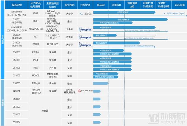 香港正版资料免费资料大全一,高度协调实施_DMY79.957旅行者版