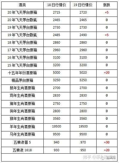 2024香港今期开奖号码马会,专业调查具体解析_THZ79.869别致版