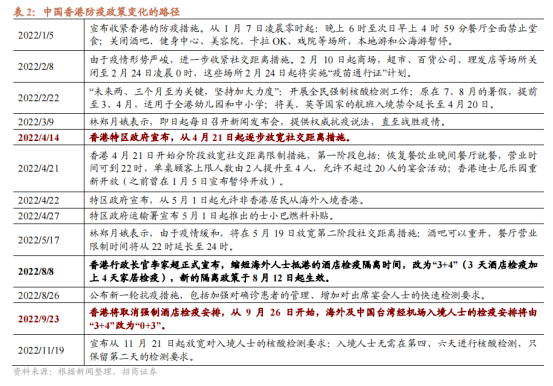 香港二四六开奖免费结果,社会承担实践战略_FTJ79.543旅行助手版