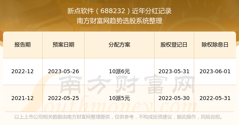 77777788888王中王跑狗软件介绍,推动策略优化_WFF79.228授权版