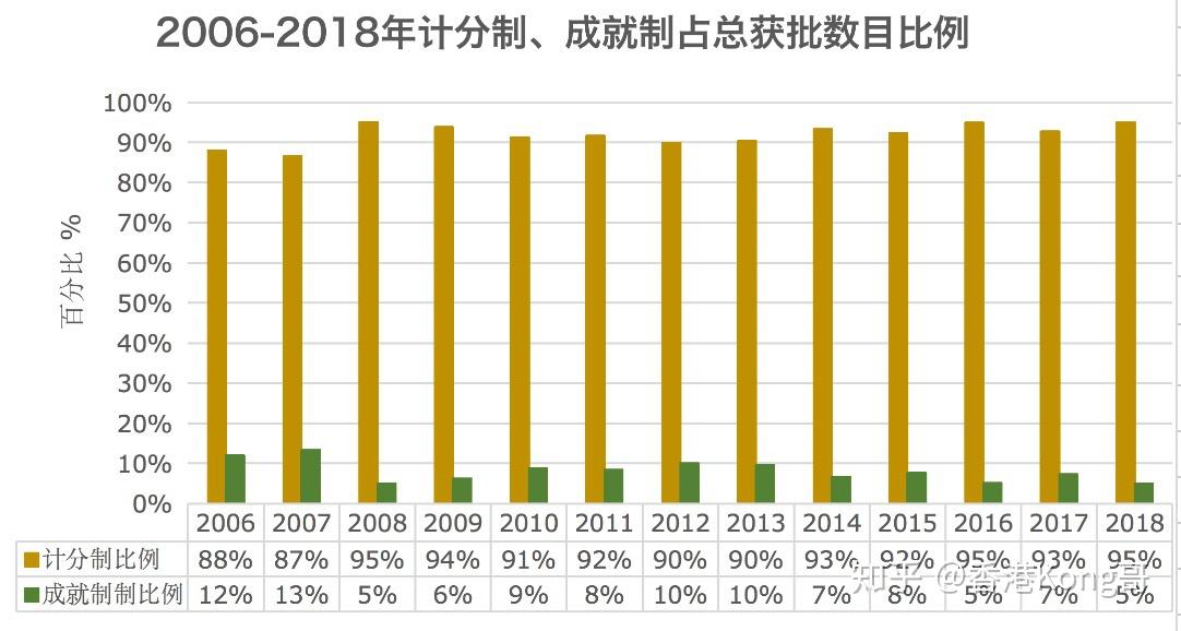 留言板 第1047页