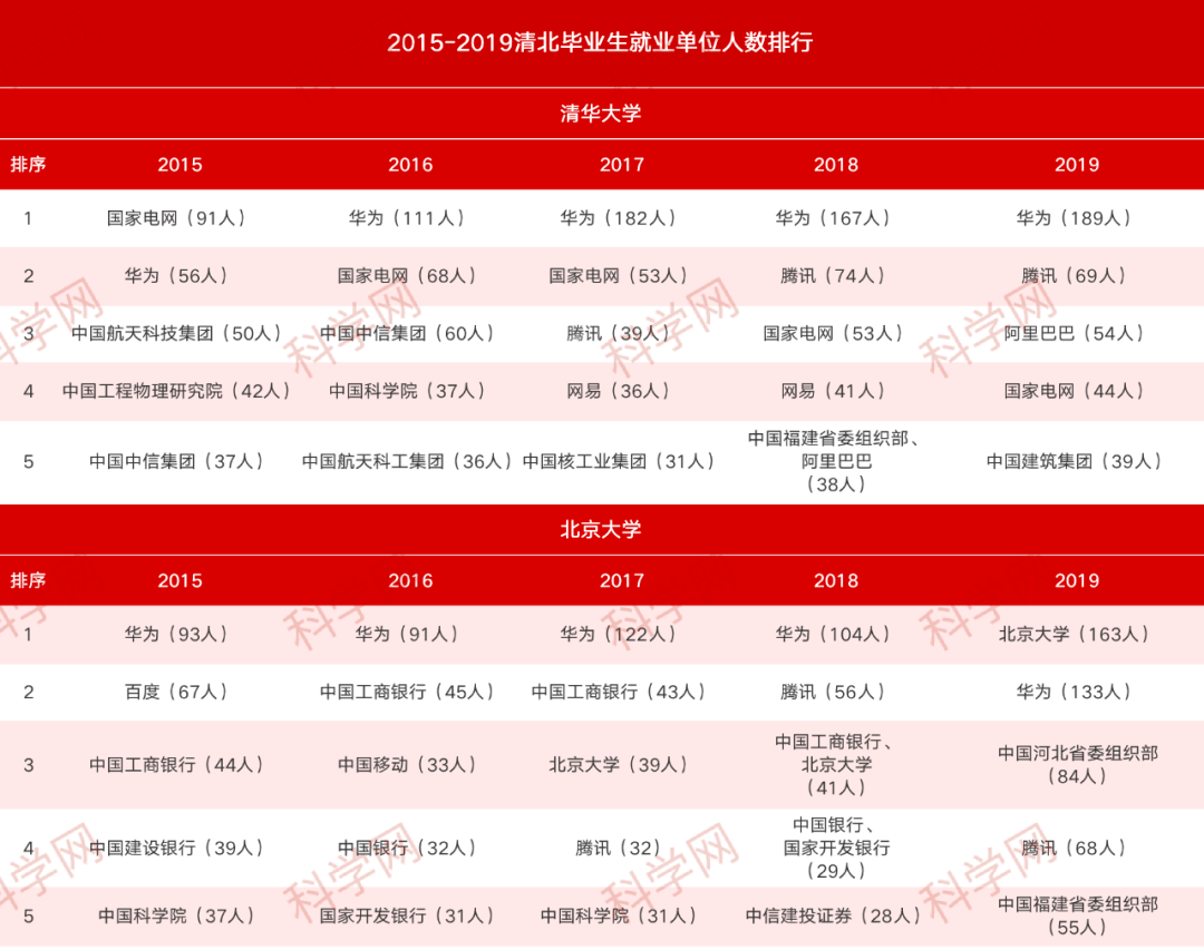 留言板 第1046页