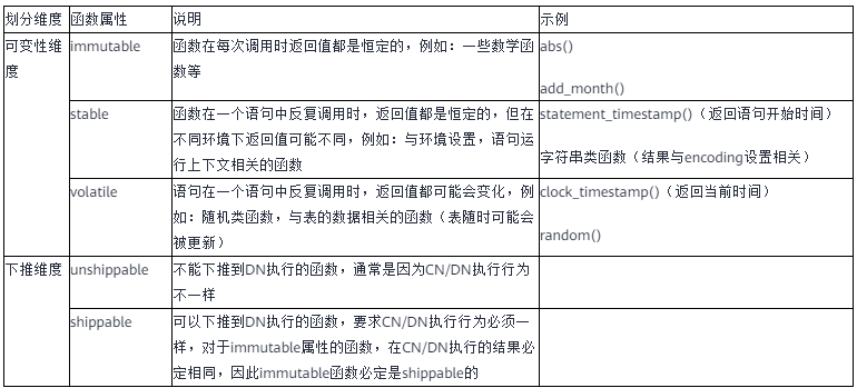 7777788888跑狗论坛版,专业地调查详解_WFE79.108定向版