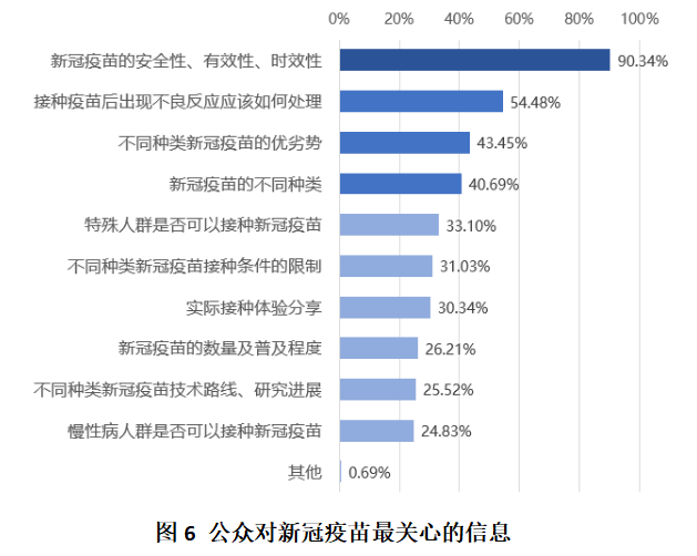 香港正版免费大全资料,实证分析细明数据_NPO79.844荣耀版