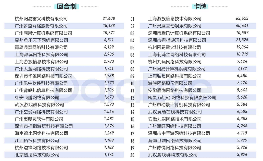 奥门开奖结果+开奖记录2024年资料网站,快速产出解决方案_GJW79.269影像版