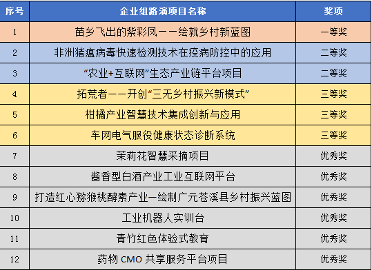 留言板 第1037页