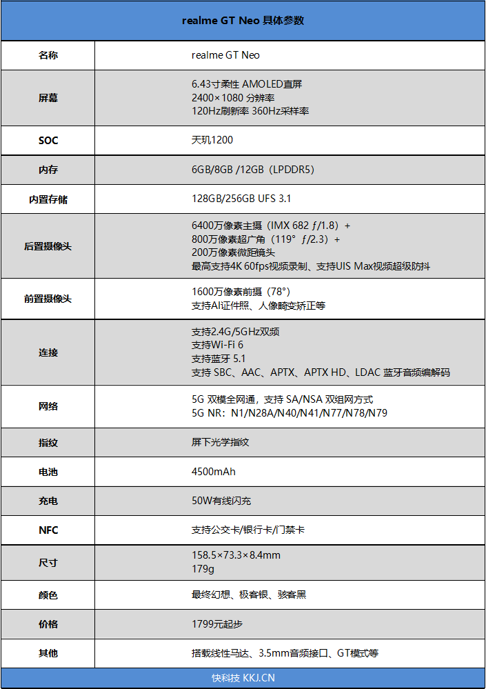 新澳天天开奖资料大全1050期,标准执行具体评价_IMJ79.967理想版