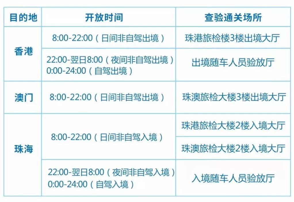 2024年香港正版资料大全,快速解决方式指南_EBH79.619世界版