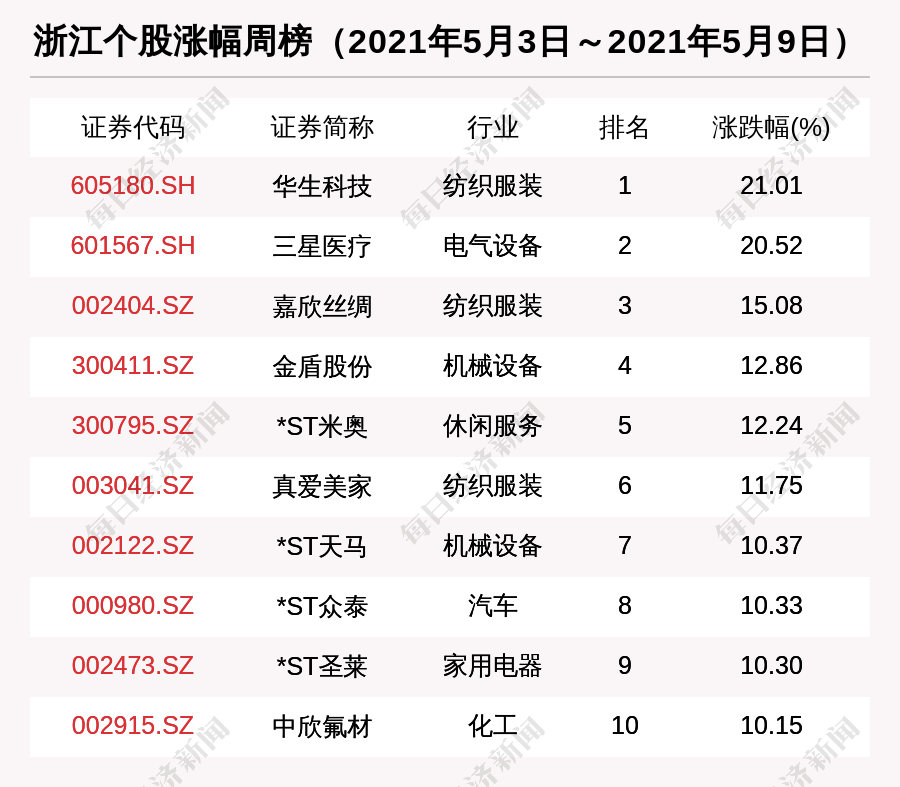 新澳门三期必开一期,农业资源与环境_GNZ79.814梦想版