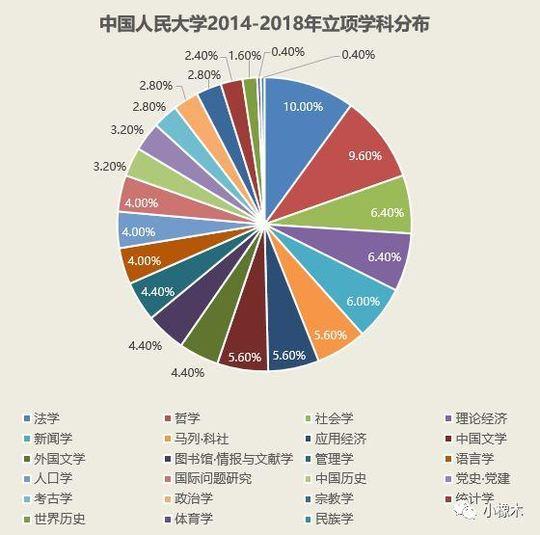 澳门今晚必开1肖,科学数据解读分析_AQK79.990娱乐版