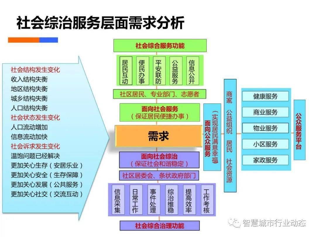 留言板 第1023页