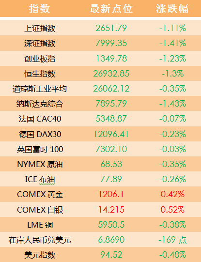 2024年新澳门天天开好彩,时代变革评估_VFN79.138智慧版