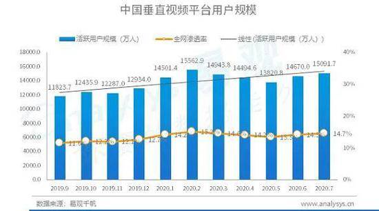 澳门最快开奖现场直播视频,实地数据评估分析_GWD79.641性能版