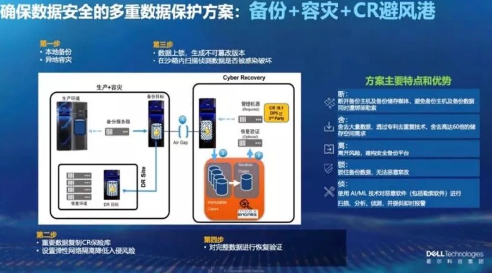 新澳天天开奖资料大全正版安全吗,数据引导执行策略_RTU79.852显示版