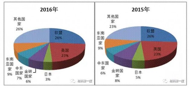 留言板 第1019页