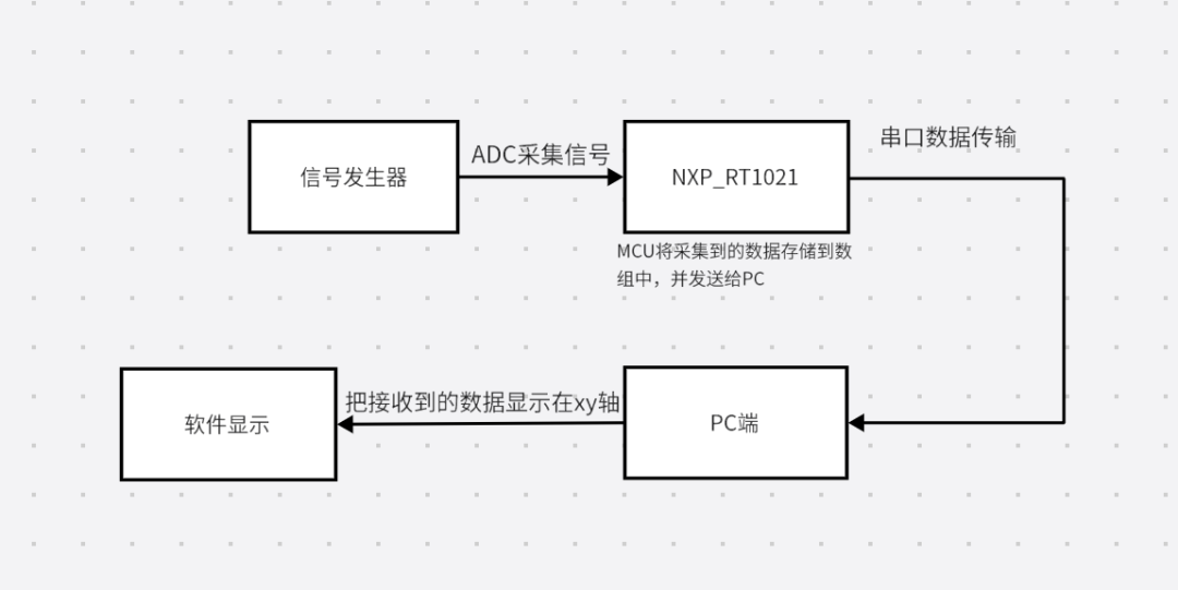 4949资料正版免费大全,系统分析方案设计_WVS79.818触控版