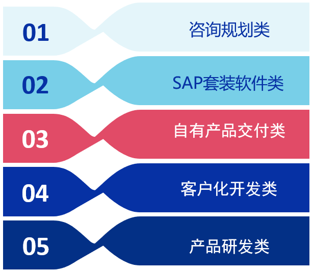 留言板 第1018页